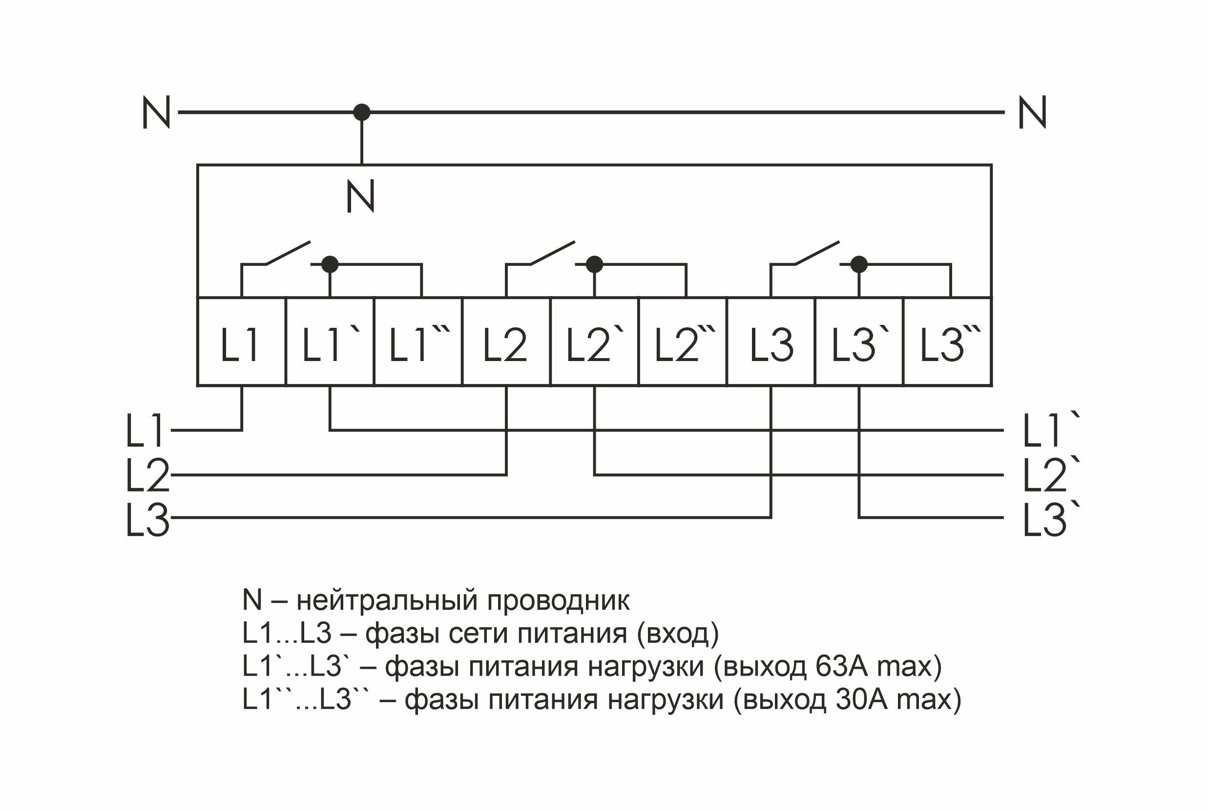 Реле напряжения CP-723 | Евроавтоматика.РФ